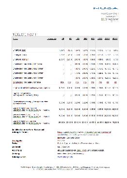 NUGAGermany20111108um132418